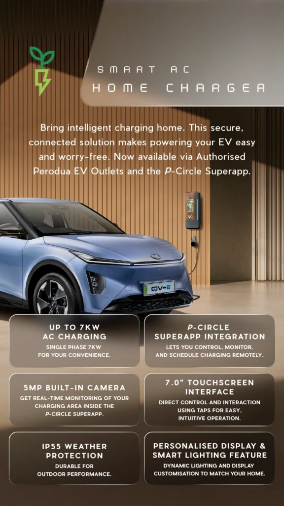 Perodua QV-E Page 13