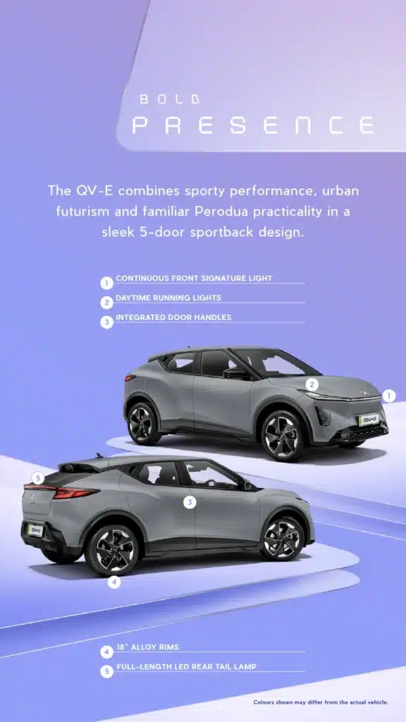 Perodua QV-E Page 3